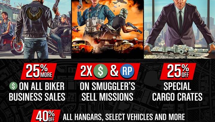 GTA Online