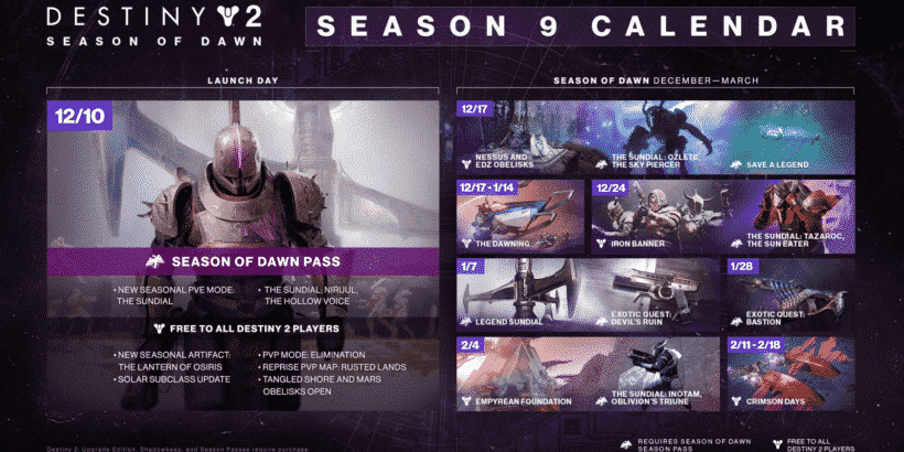 Destiny 2