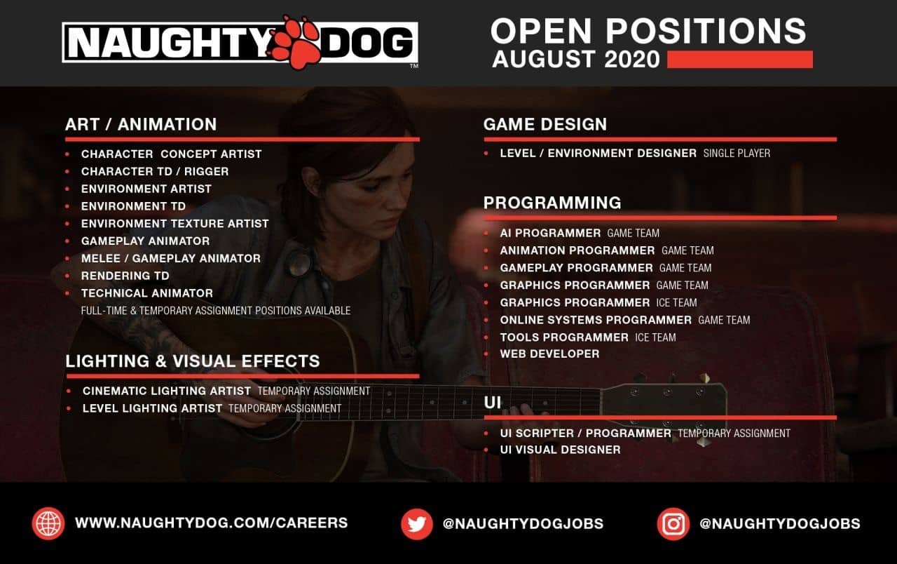 Naughty-Dog-Stellenangebote-August-2020