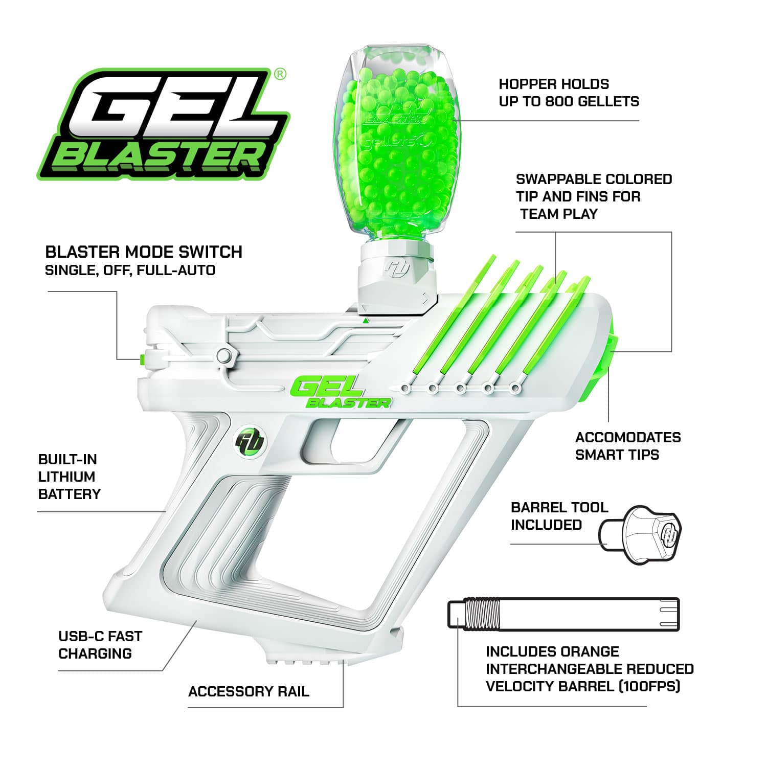 Gel Blaster