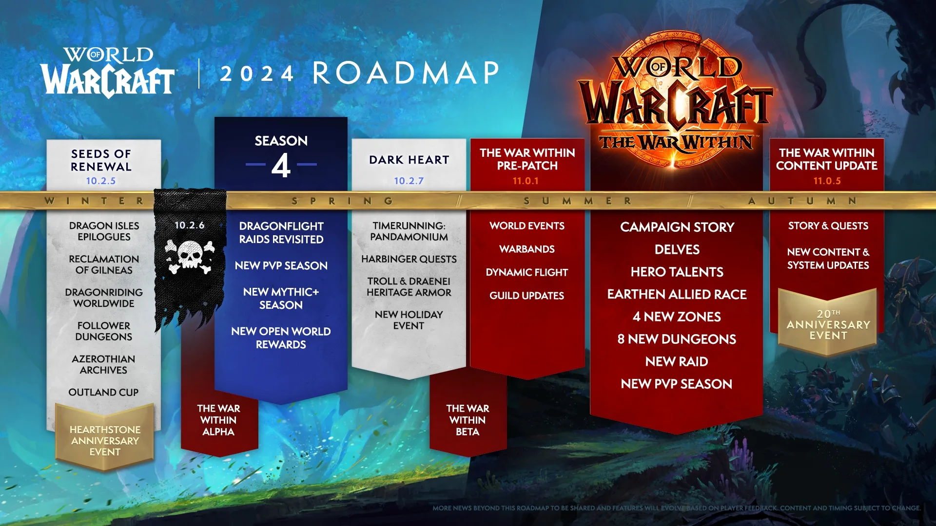 World of Warcraft - Das ist für 2024 alles geplant 3 wow roadmap 2024