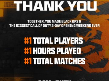 Call of Duty: Black Ops 6 Record