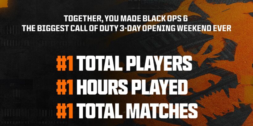 Call of Duty: Black Ops 6 Record