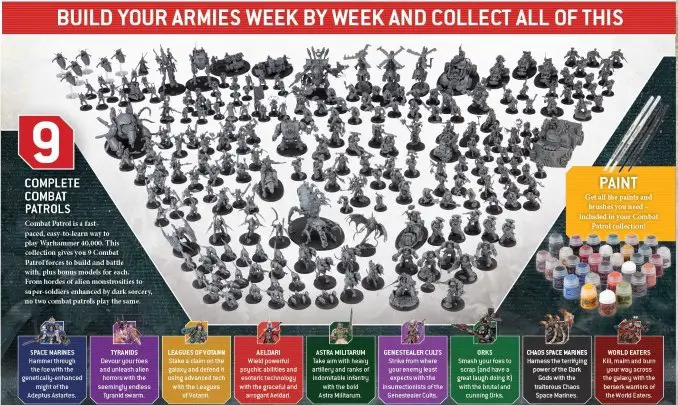 Hachette Warhammer 40.000 Combat Patrol Magazin: Der umfassende Guide 2025/2026 3 Warhammer 40.000: Combat Patrol Magazin
