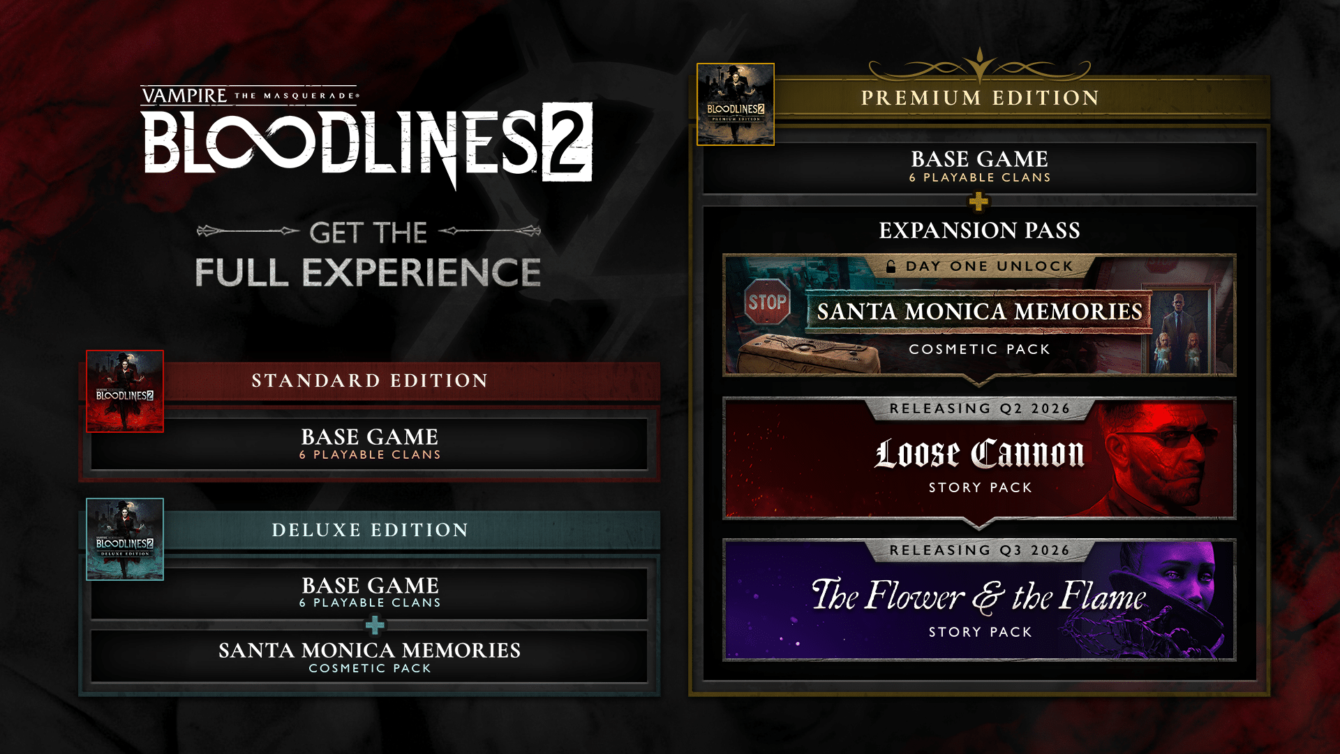 Vampire: The Masquerade – Bloodlines 2