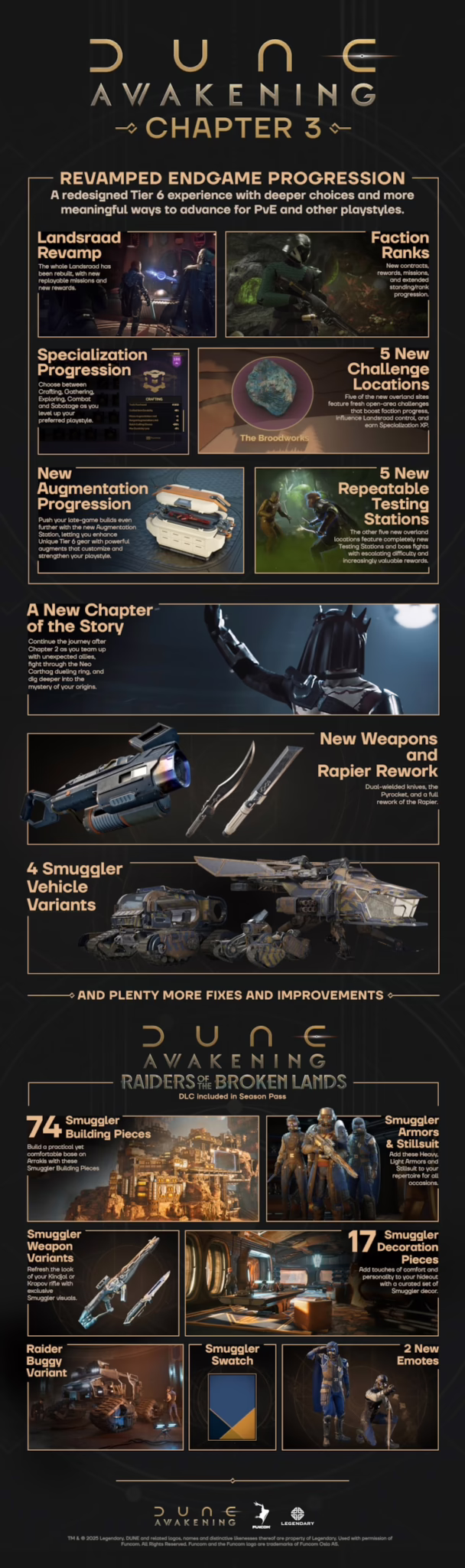 Dune: Awakening Chapter 3 angekündigt – Größtes Update mit Endgame-Erweiterung 3 Dune: Awakening Chapter 3