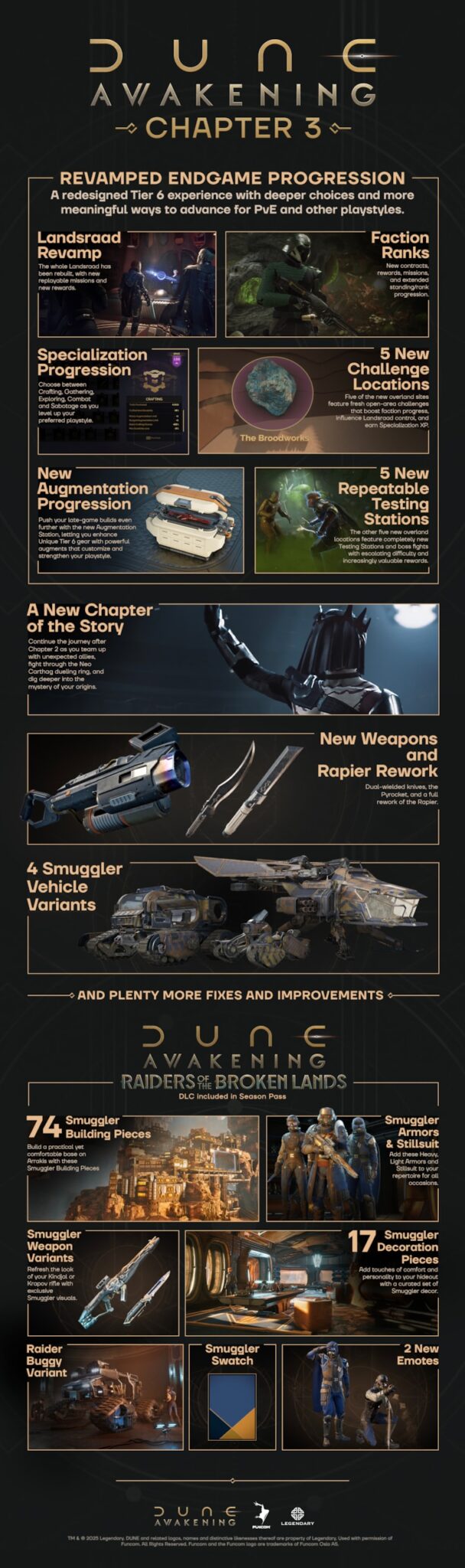 Dune: Awakening Chapter 3