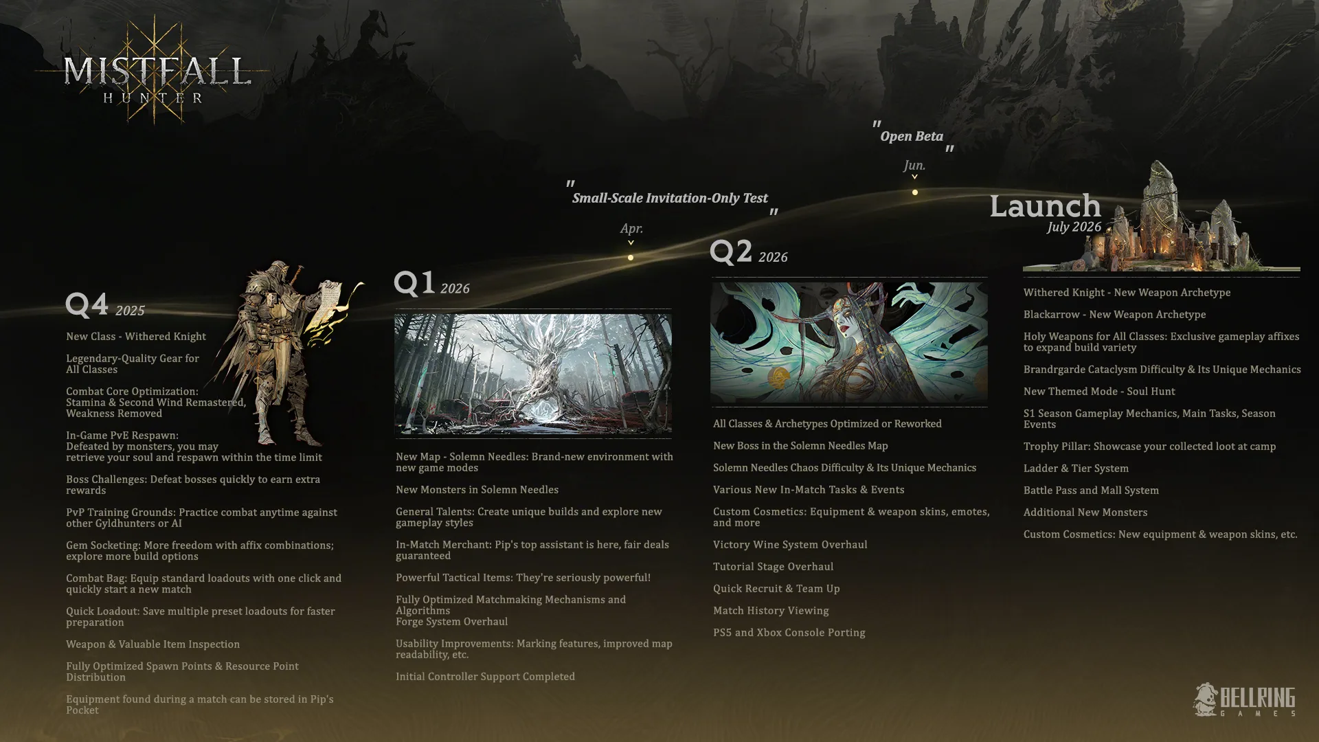 Mistfall Hunter kommt auf PS5 – Release verschoben auf Juli 2026 2 Mistfall Hunter