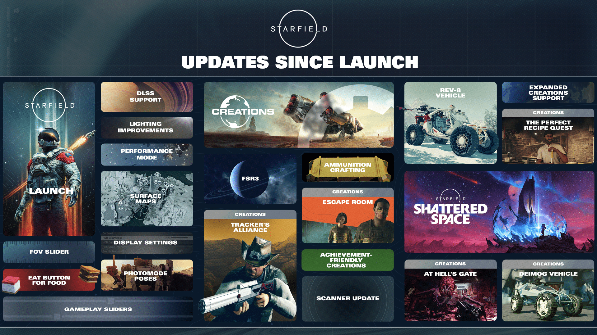 Starfield Updates