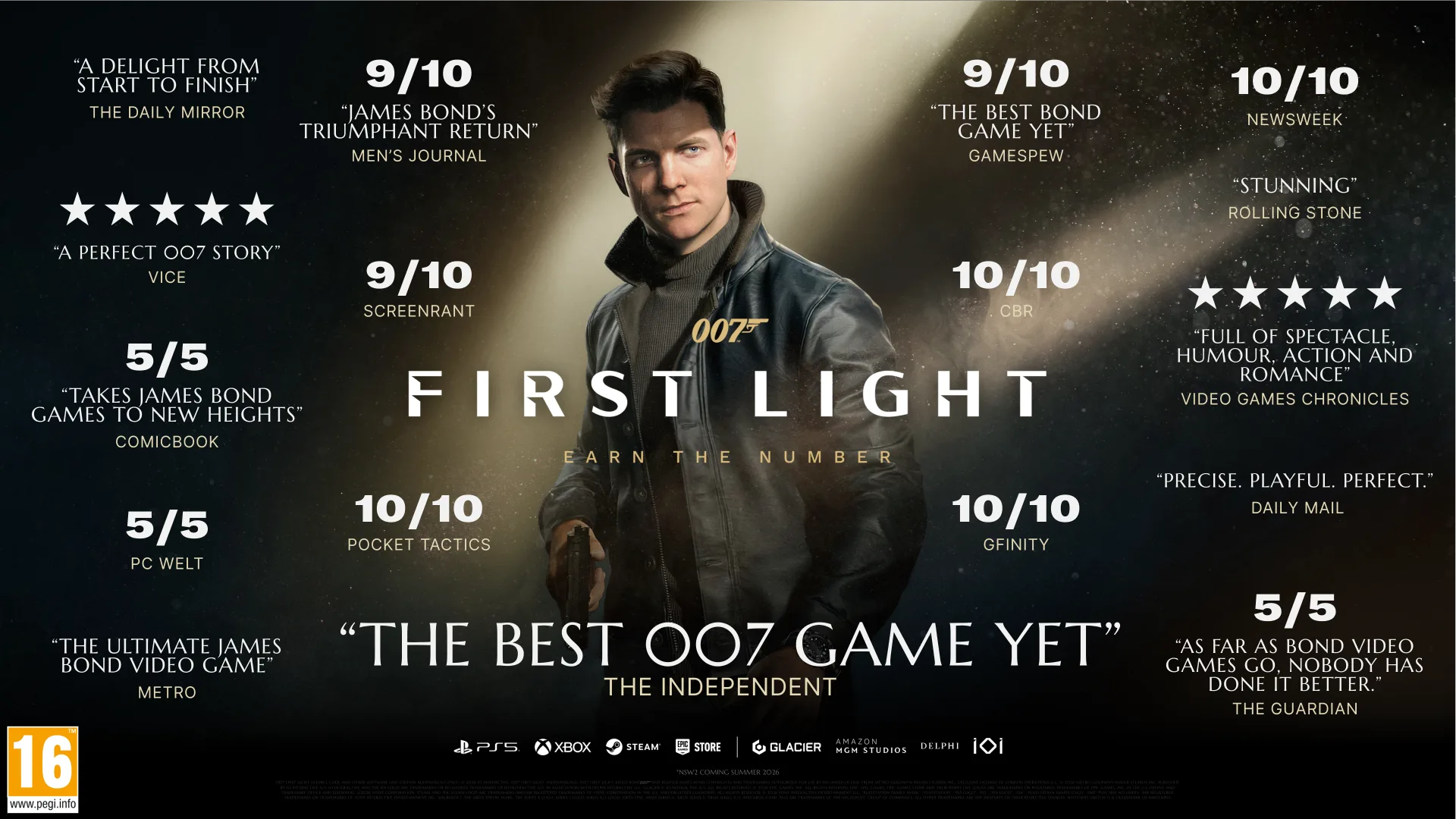 007 First Light: 1,5 Millionen verkaufte Einheiten in den ersten 24 Stunden 3 007 First Light