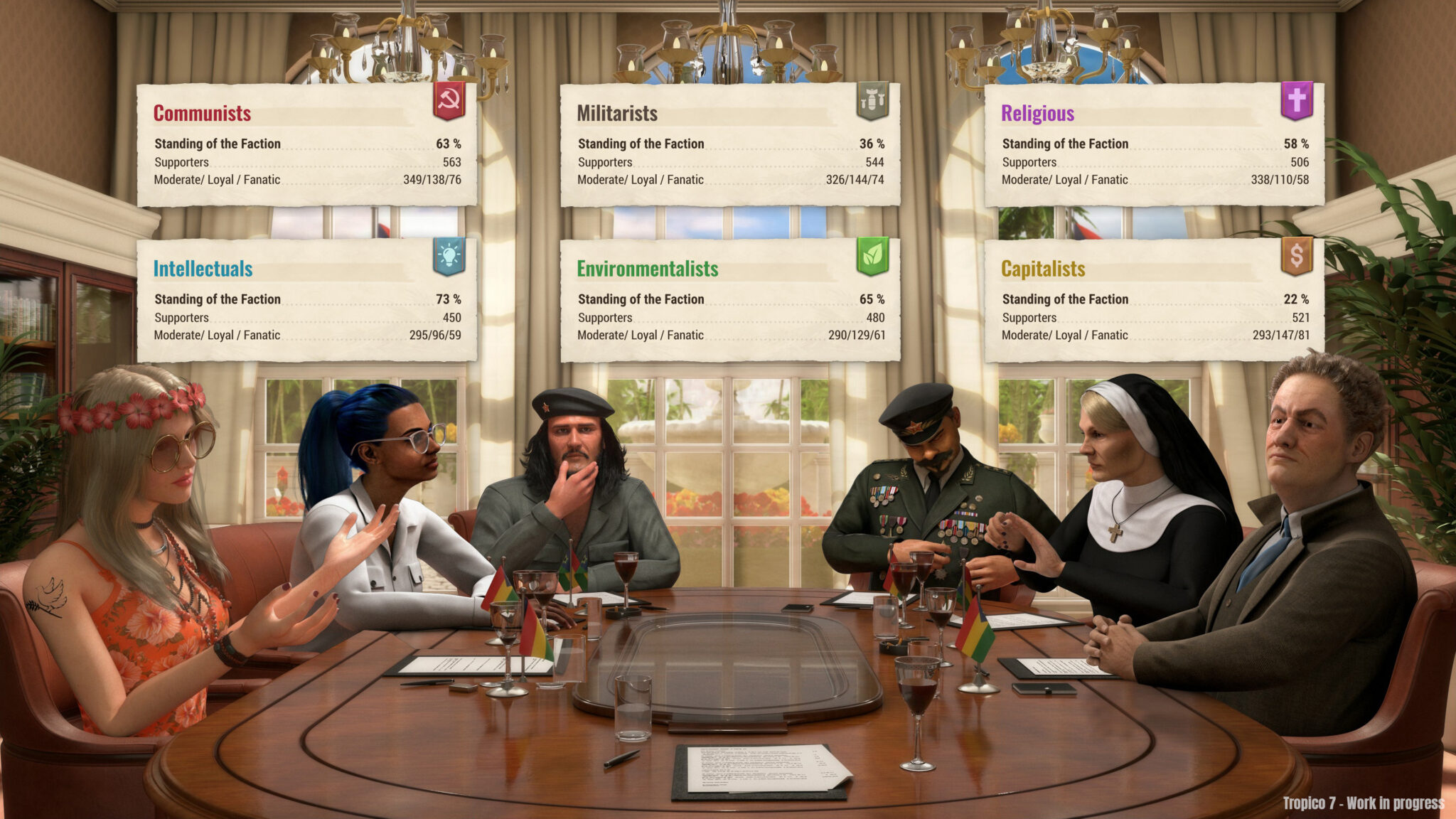 Tropico 7 erscheint am 28. Januar 2027 – Kalypso Media zeigt ersten Gameplay-Trailer 3 Tropico 7