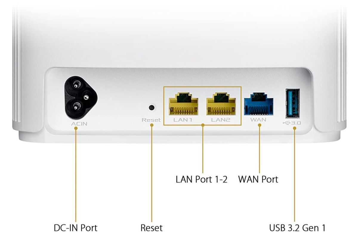 ASUS ZenWiFi AX Hybrid