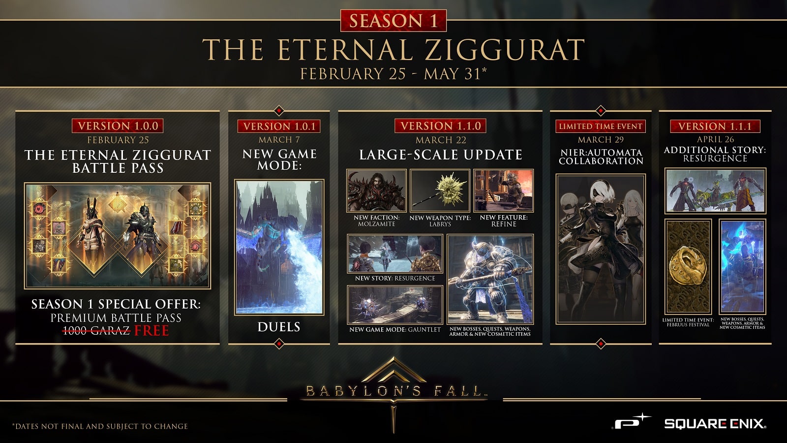 Babylons Fall Roadmap