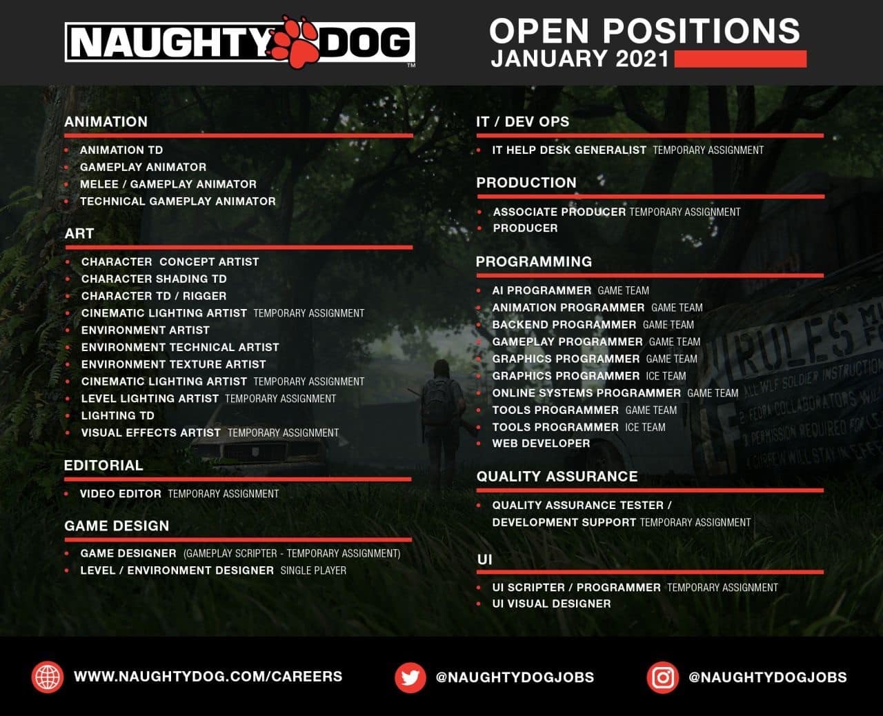 Naughty Dog