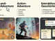 Adventure-Spiele erklärt